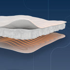 Sunbeam Wi-Fi Premium Heated Mattress Pad Queen 80x60