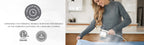 Sunbeam FlexSteam 2-in-1 Iron and Steamer
