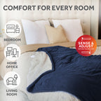 Sunbeam Heated Navy Blue Throw Blanket Microplush Faux Shearling 4 Heat Settings 50x70