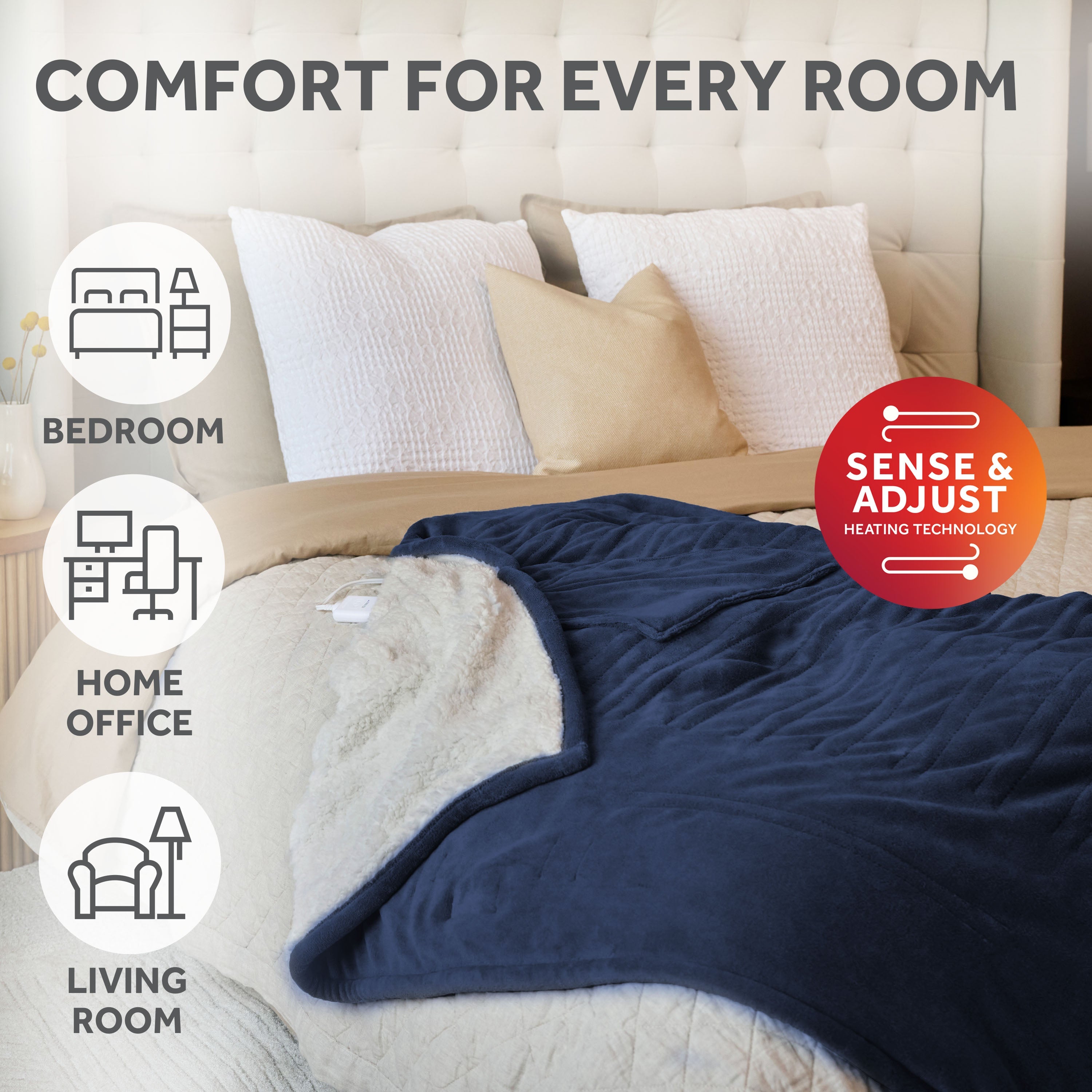 Sunbeam Heated Navy Blue Throw Blanket Microplush Faux Shearling 4 Heat Settings 50x70