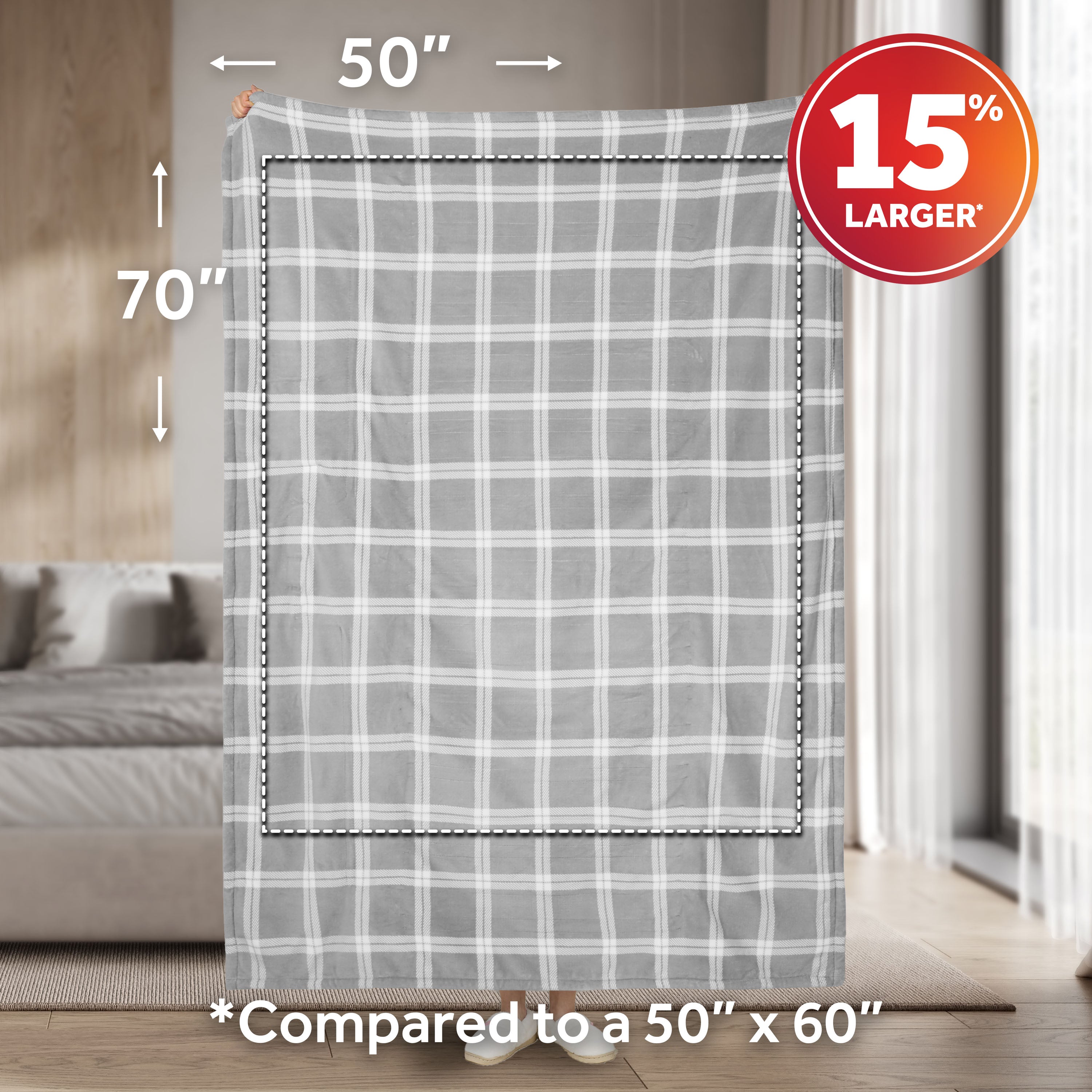 Sunbeam Heated Tartan Gray Throw Blanket Microplush Faux Shearling 4 Heat 50x70