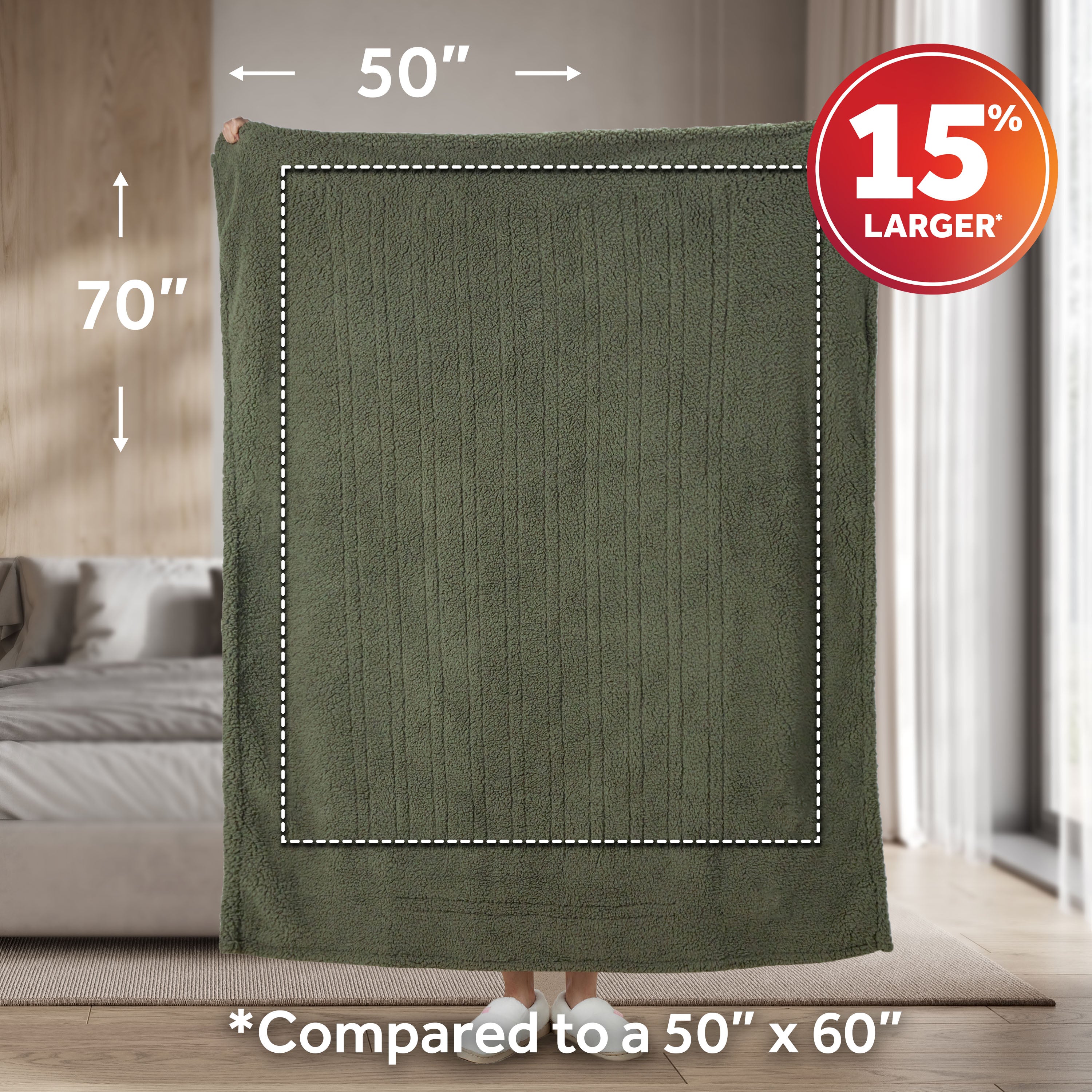 Sunbeam Heated Khaki Green Throw Blanket Faux Shearling Foot Pocket 4 Heat 50x70