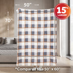 Sunbeam Heated Gray Plaid Throw Blanket Faux Shearling Foot Pocket 4 Heat 50x70