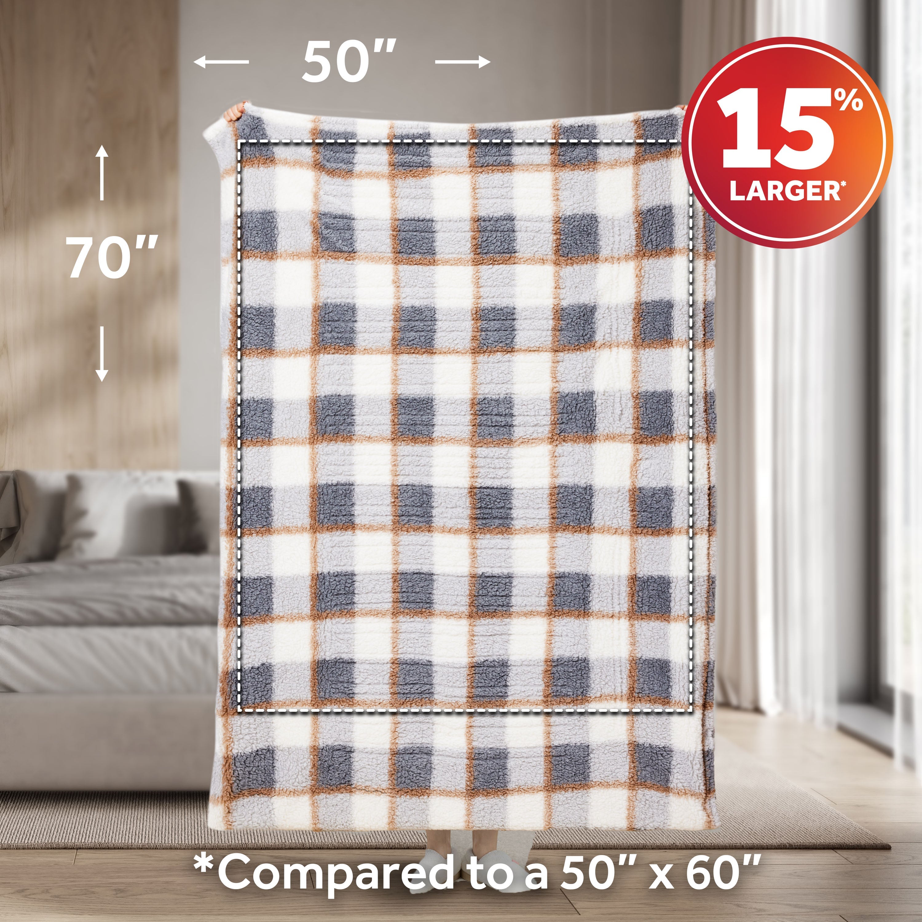 Sunbeam Heated Gray Plaid Throw Blanket Faux Shearling Foot Pocket 4 Heat 50x70