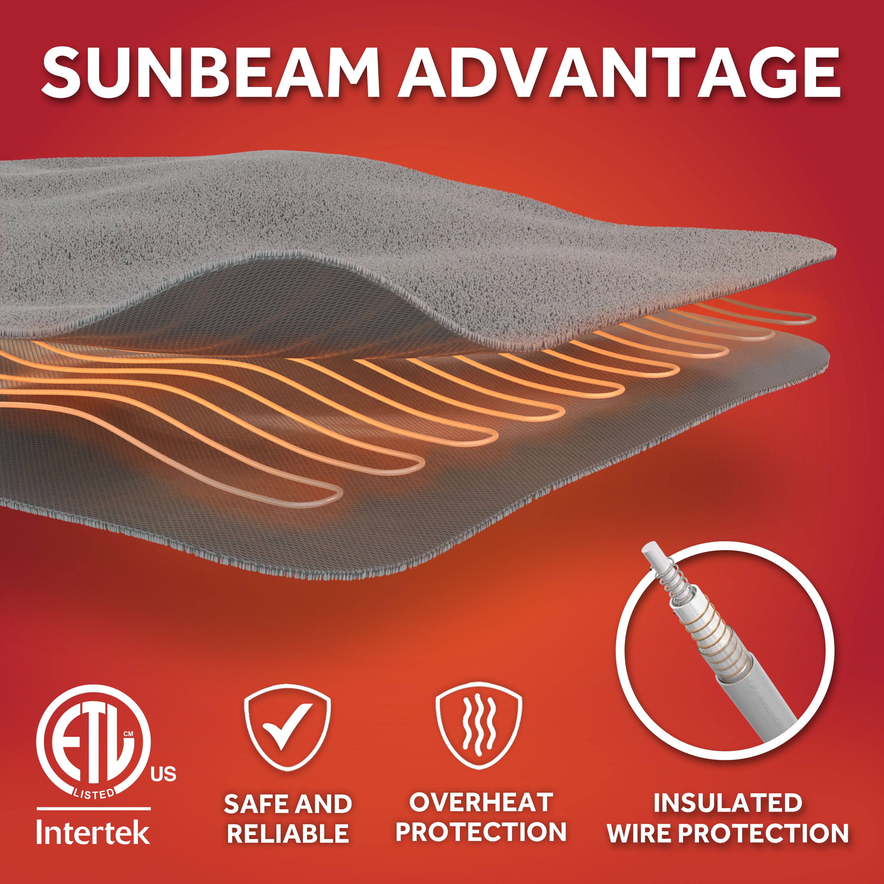 Sunbeam Heated Gray Throw Blanket Ultimate Cozy Microplush 4 Heat Settings 50x60