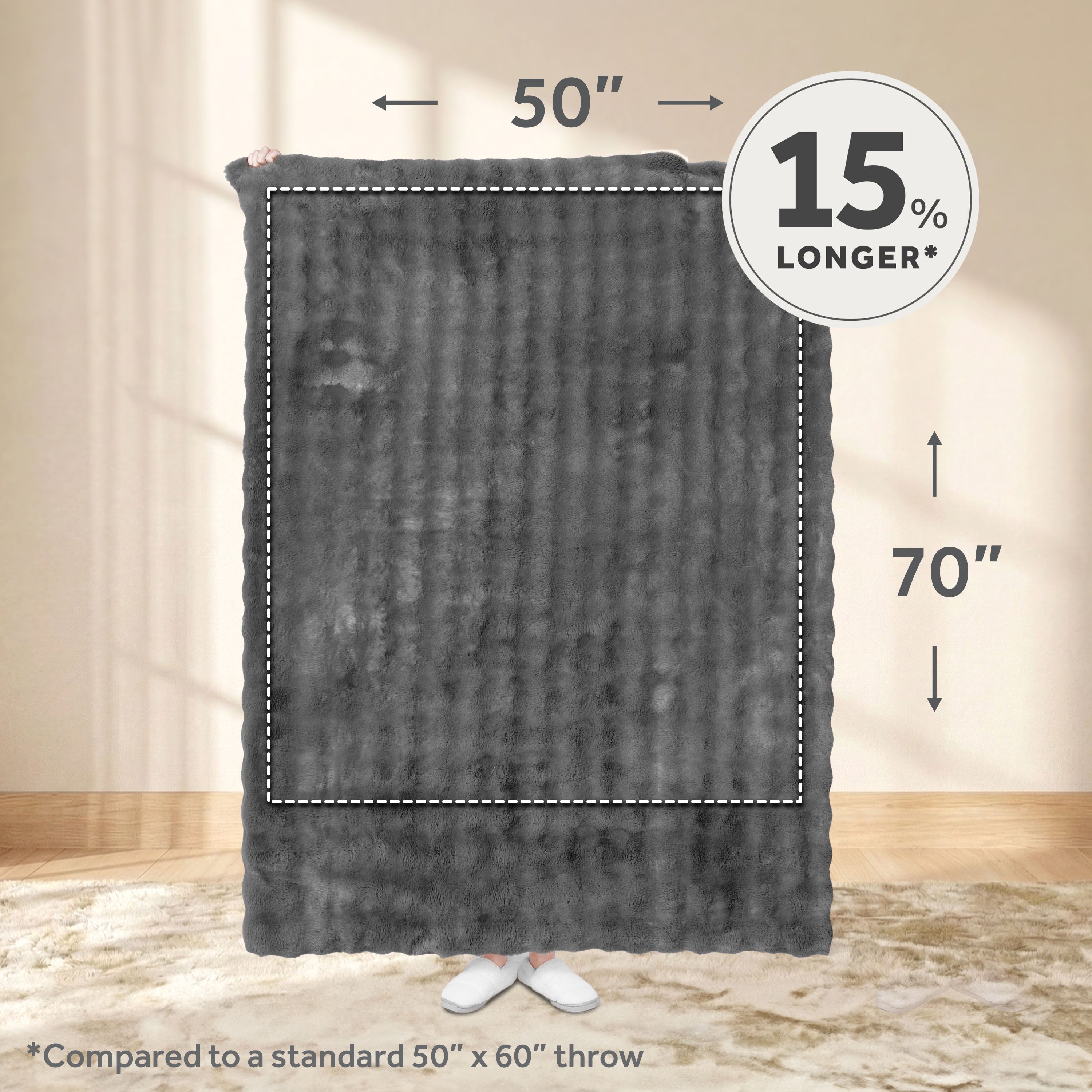 Sunbeam Heated Slate Gray Throw Blanket Bubble Faux Fur 4 Heat Settings 50x60