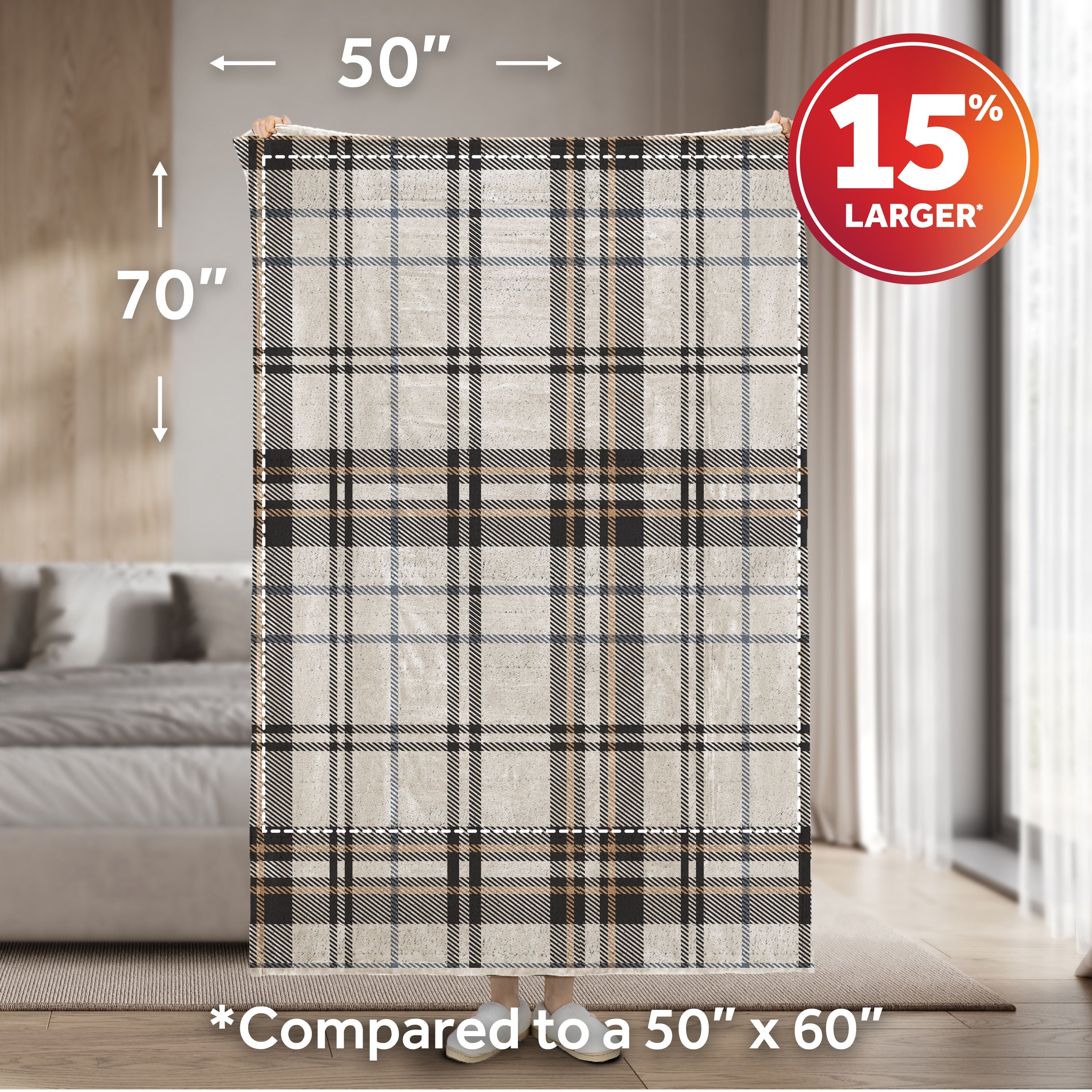 Sunbeam Heated Black White Vintage Plaid Throw Blanket Microplush 4 Heat Settings 50x70
