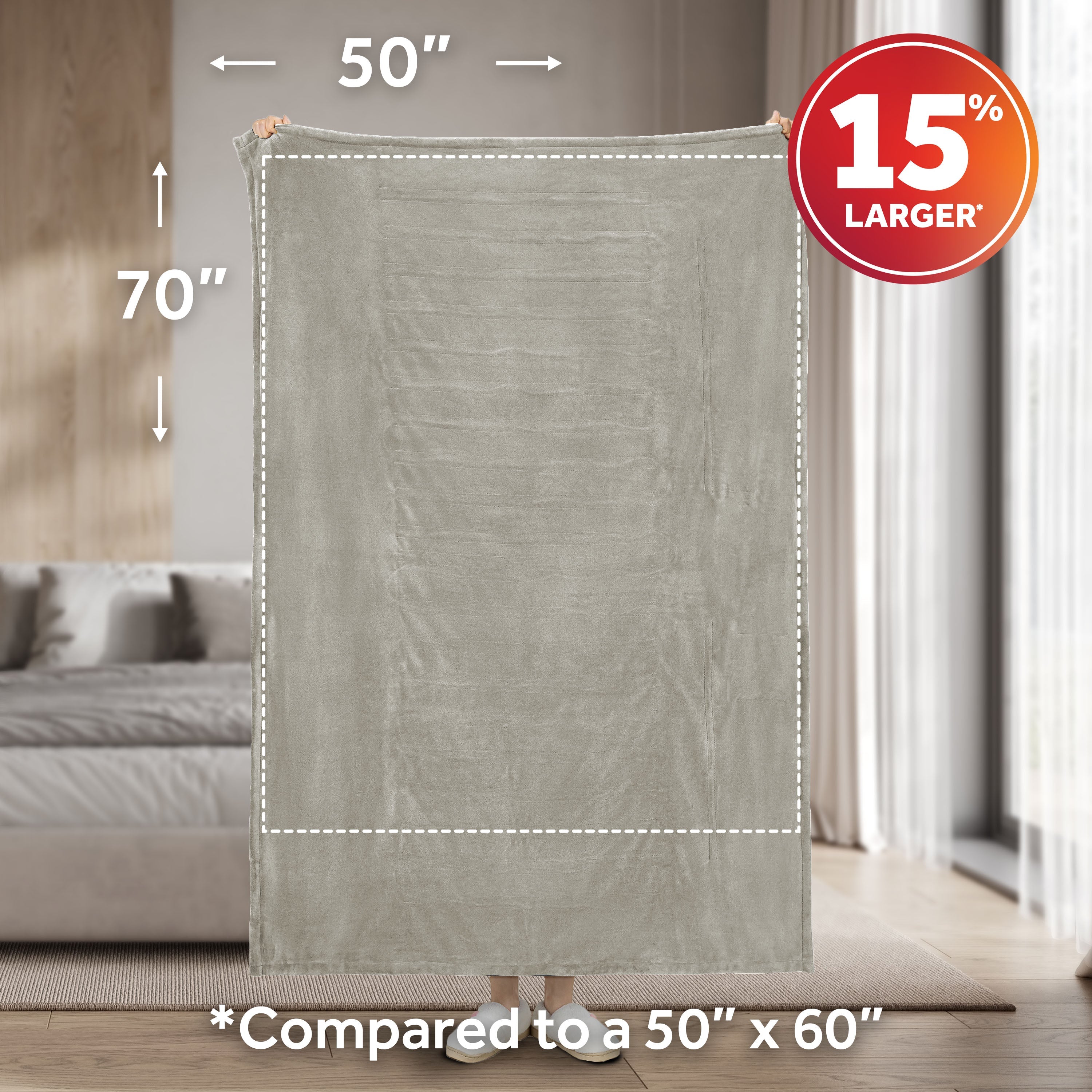 Sunbeam Heated Light Gray Throw Blanket Microplush 4 Heat Settings 50x70