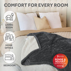 Sunbeam Heated Greystone Throw Blanket Microplush Faux Shearling 4 Heat 50x70