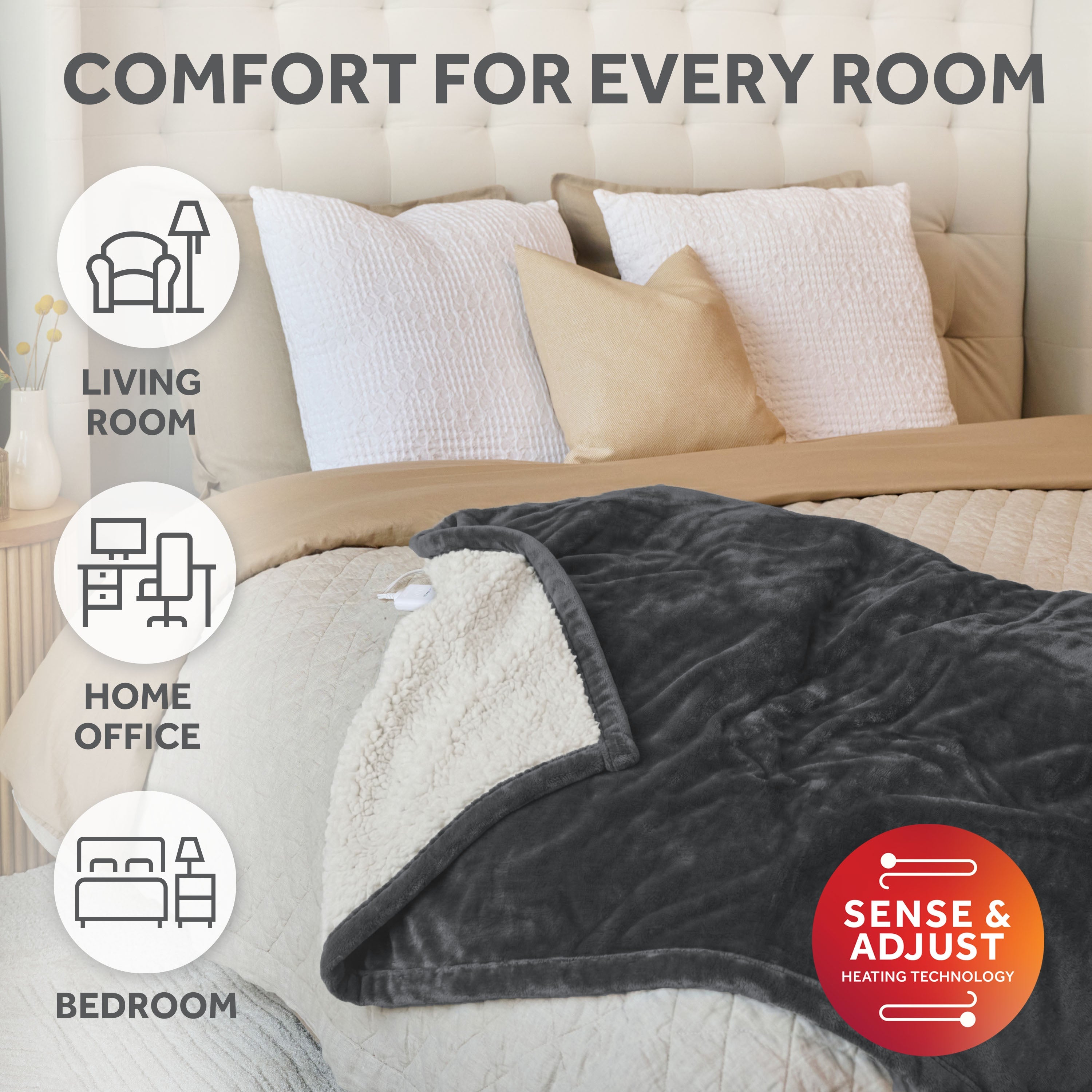 Sunbeam Heated Greystone Throw Blanket Microplush Faux Shearling 4 Heat 50x70