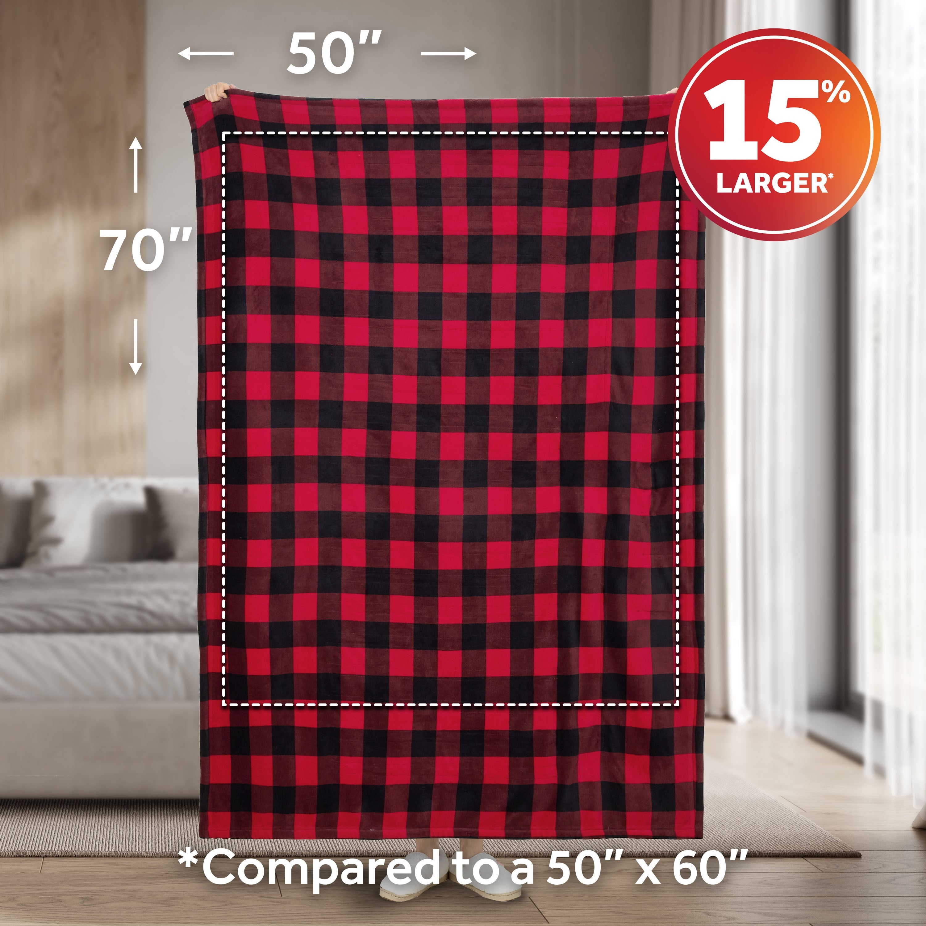 Sunbeam Heated Red Black Buffalo Throw Blanket Microplush Faux Shearling 4 Heat 50x70