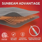 Sunbeam Heated Black Buffalo Throw Blanket Microplush Faux Shearling 4 Heat 50x70