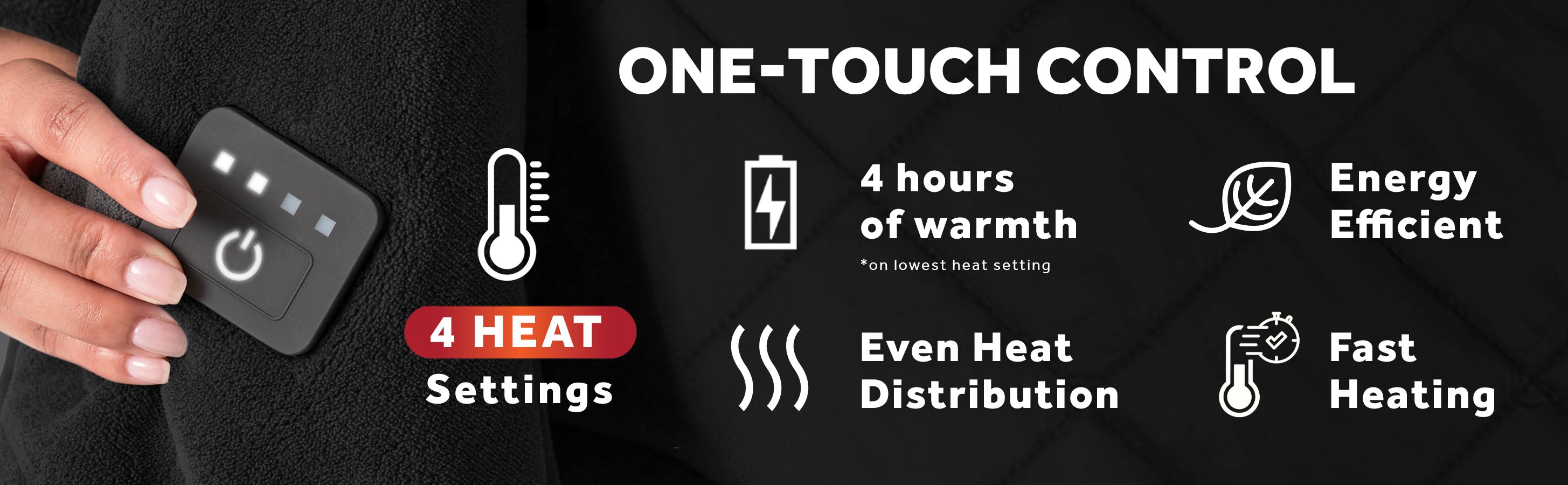 Sunbeam Cordless Heated Wearable Throw Black Hood Rechargeable 4 Heat Settings 50x66