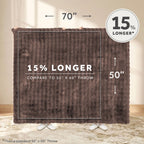 Sunbeam Heated Brown Throw Bubble Faux Fur Luxury Collection 4 Heat Settings 50x70