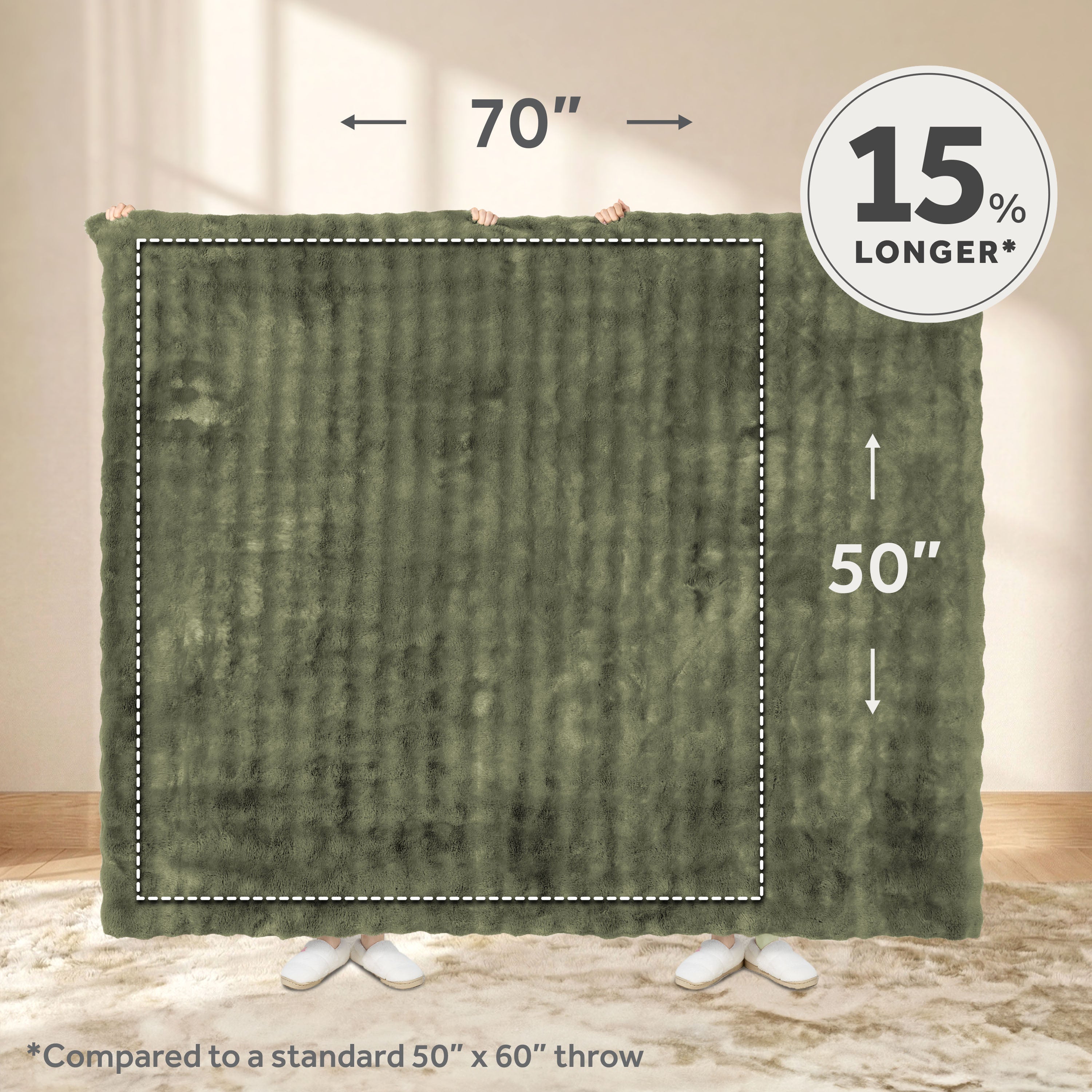 Sunbeam Heated Green Throw Bubble Faux Fur Luxury Collection 4 Heat Settings 50x70