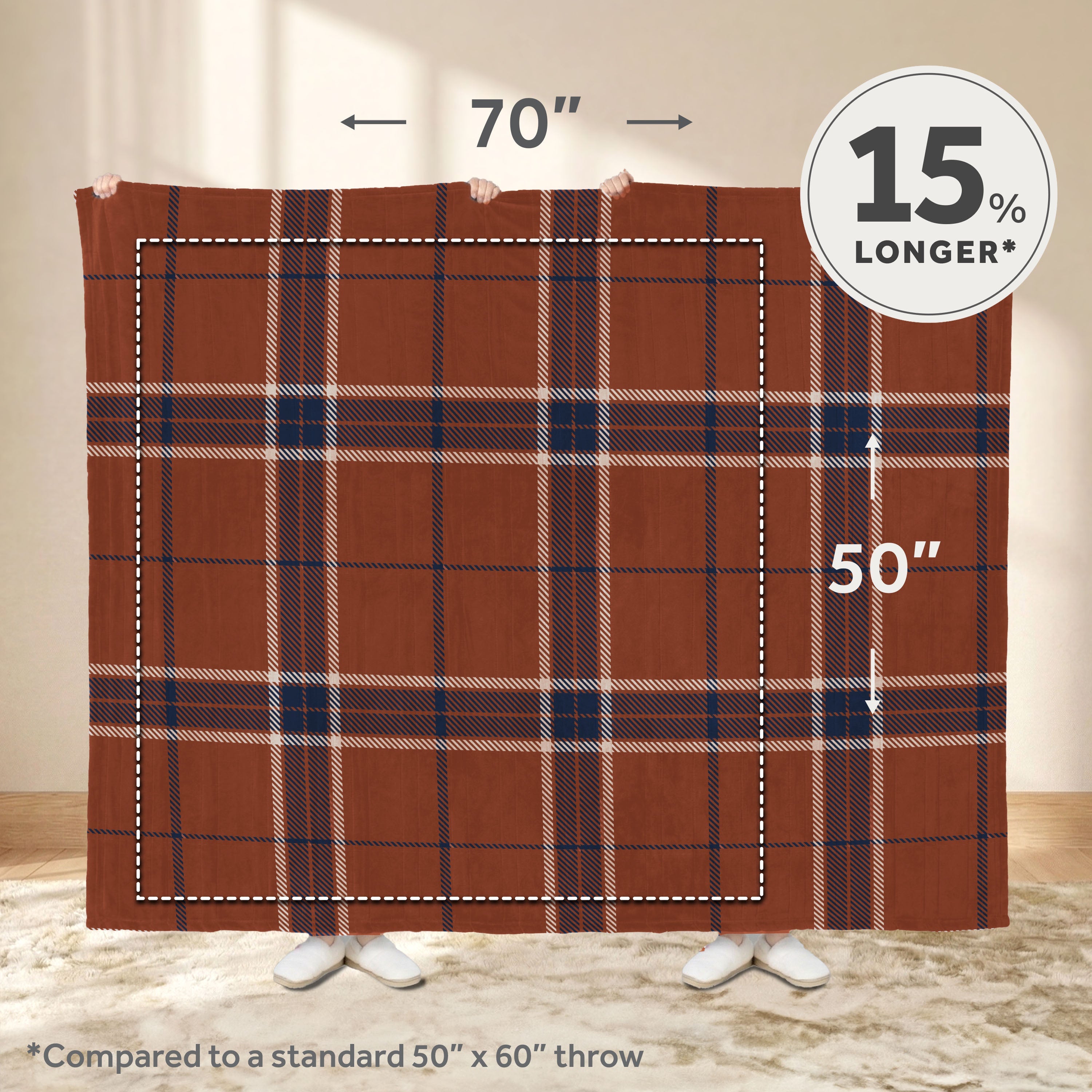 Sunbeam Heated Brown Blue Sheppard Plaid Luxe Plush Throw 4 Heat Settings 50x70