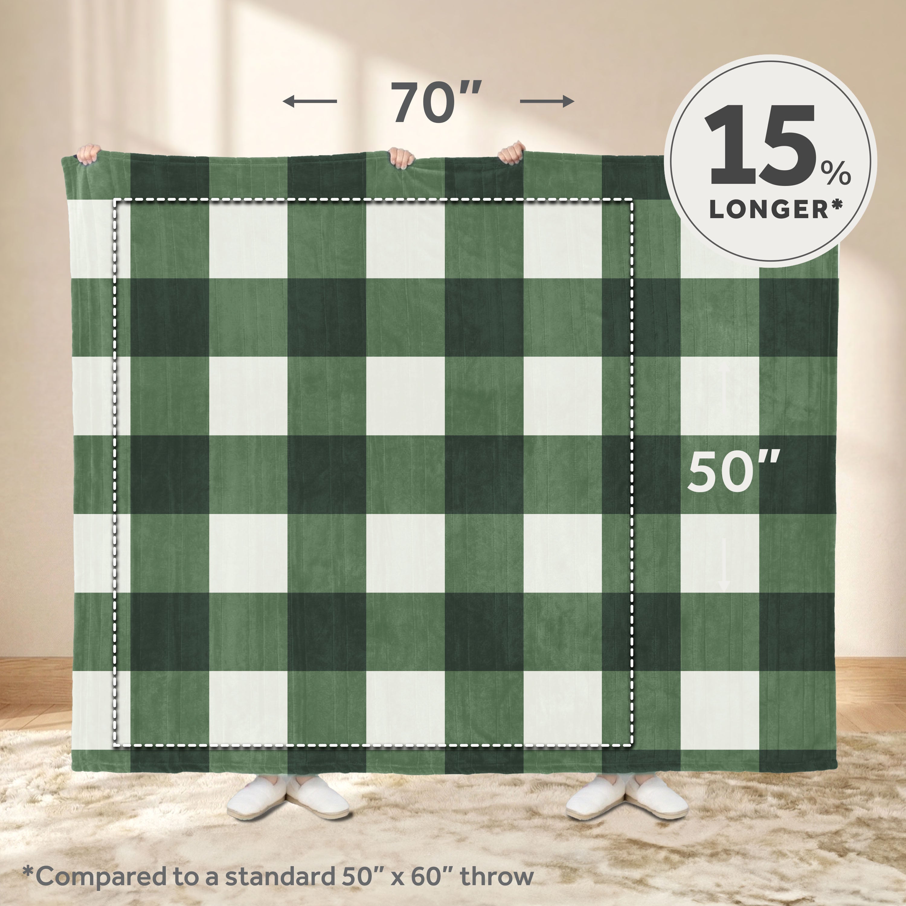 Sunbeam Heated Deep Sage Buffalo Plaid Luxe Plush Throw 4 Heat Settings 50x70