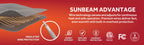 Sunbeam Heated Gray Blanket Brushed Fleece 12 Heat Settings