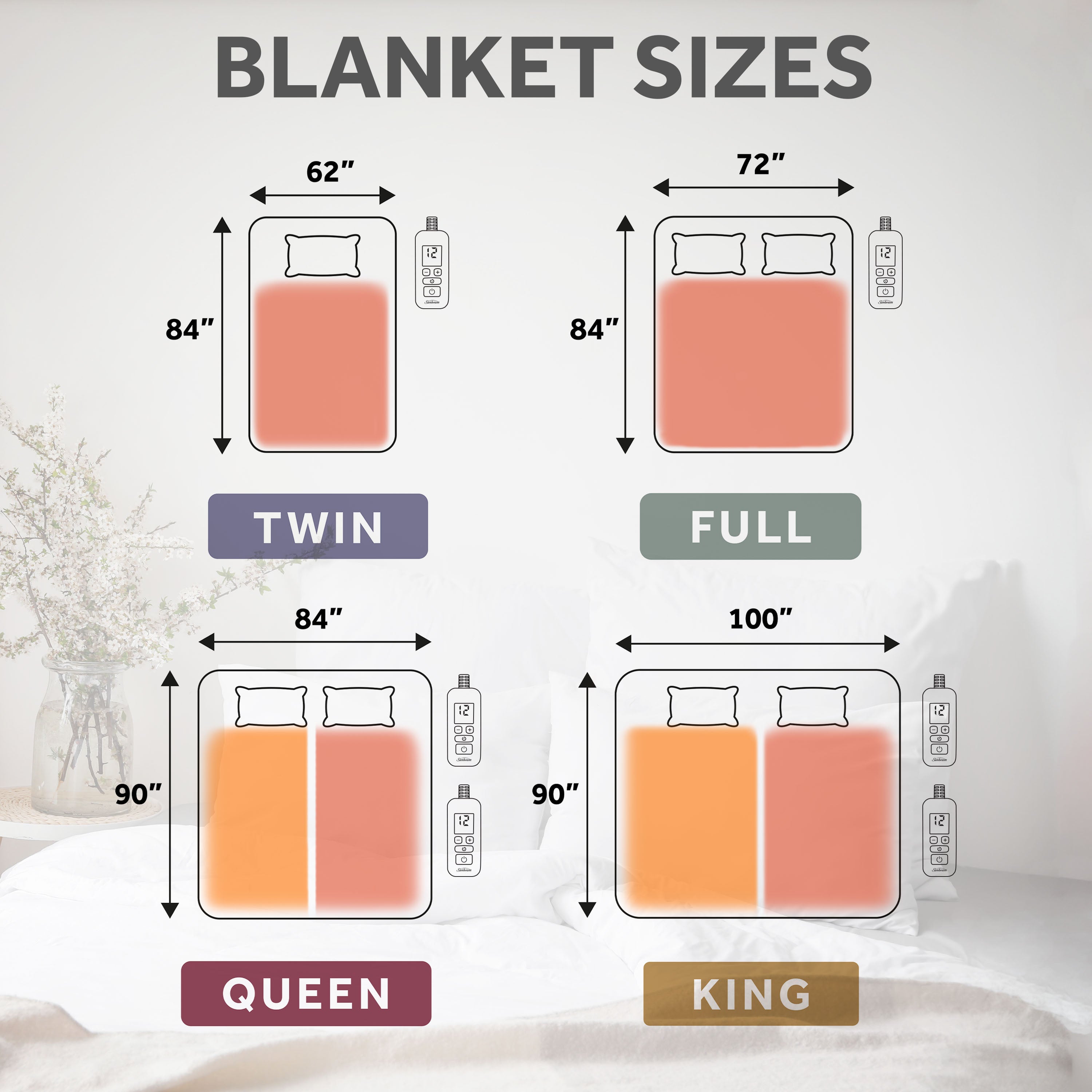 Sunbeam Heated Gray Blanket Brushed Fleece 12 Heat Settings