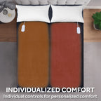 Sunbeam Heated Poseidon Navy Microplush Blanket 12 Heat Settings