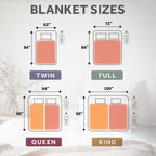 Sunbeam Heated Poseidon Navy Microplush Blanket 12 Heat Settings
