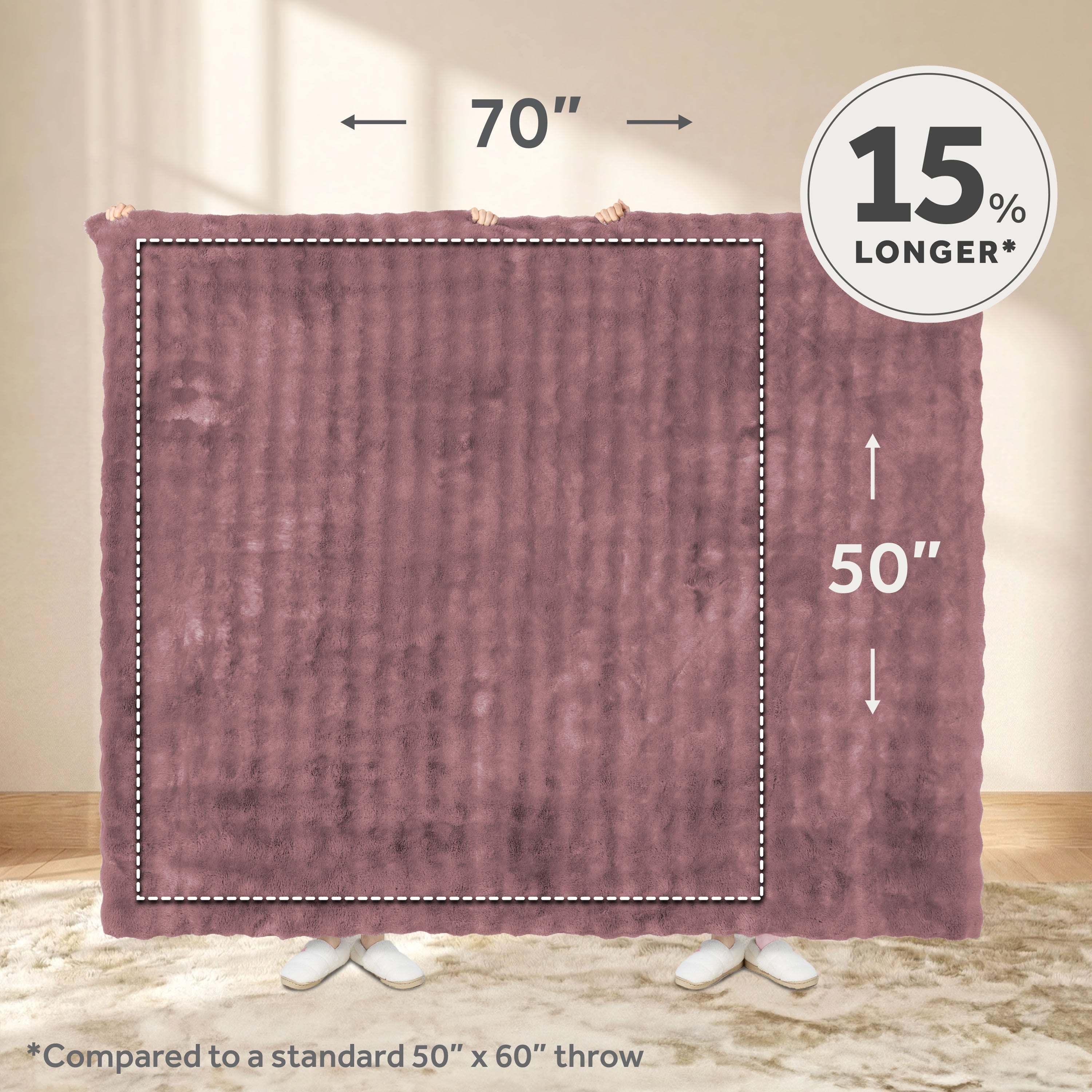 Sunbeam Heated Violet Throw Bubble Faux Fur Luxury Collection 4 Heat Settings 50x70