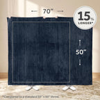 Sunbeam Heated Dark Navy Throw Luxe Plush Luxury Collection 4 Heat Settings 50x70