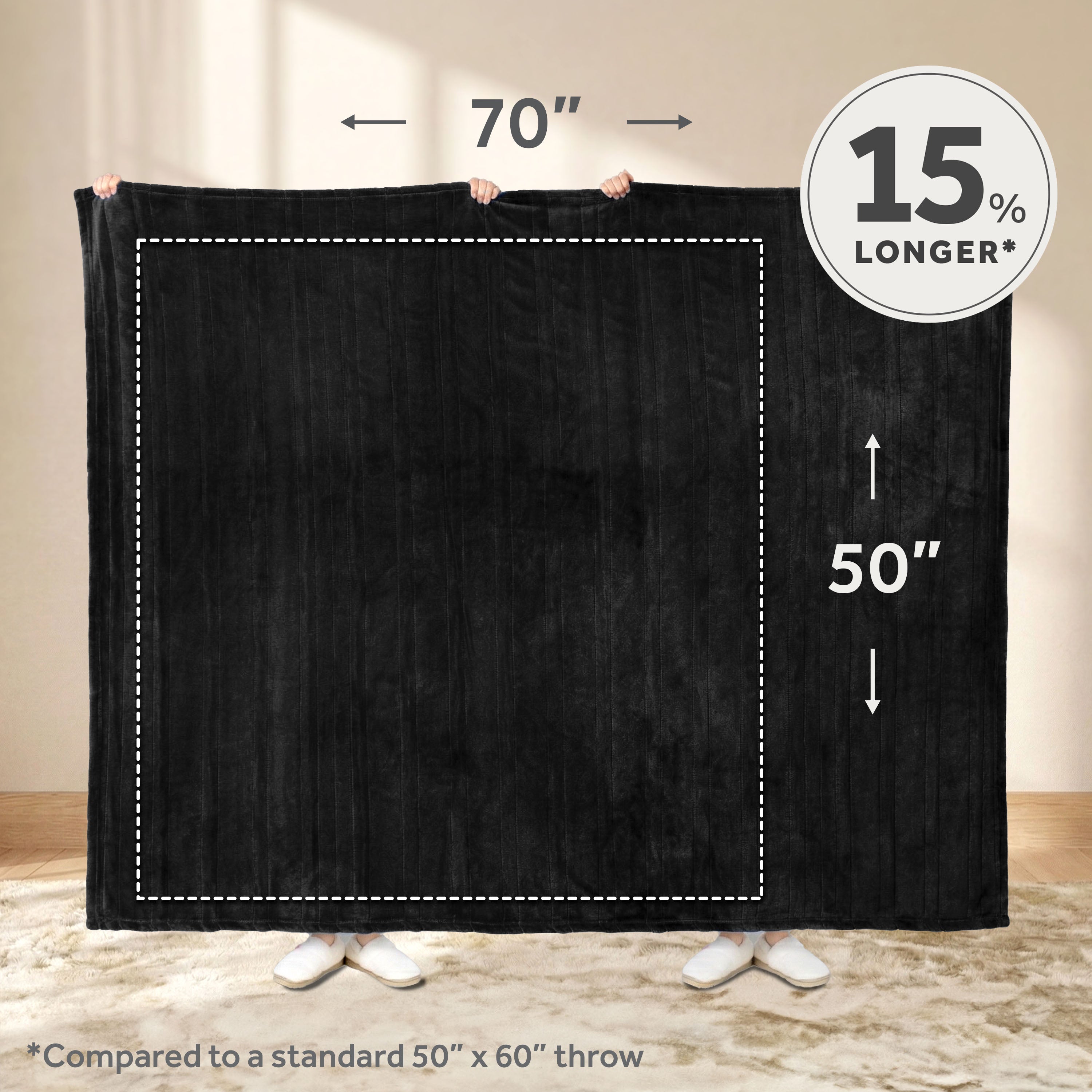 Sunbeam Heated Black Throw Luxe Plush Luxury Collection 4 Heat Settings 50x70