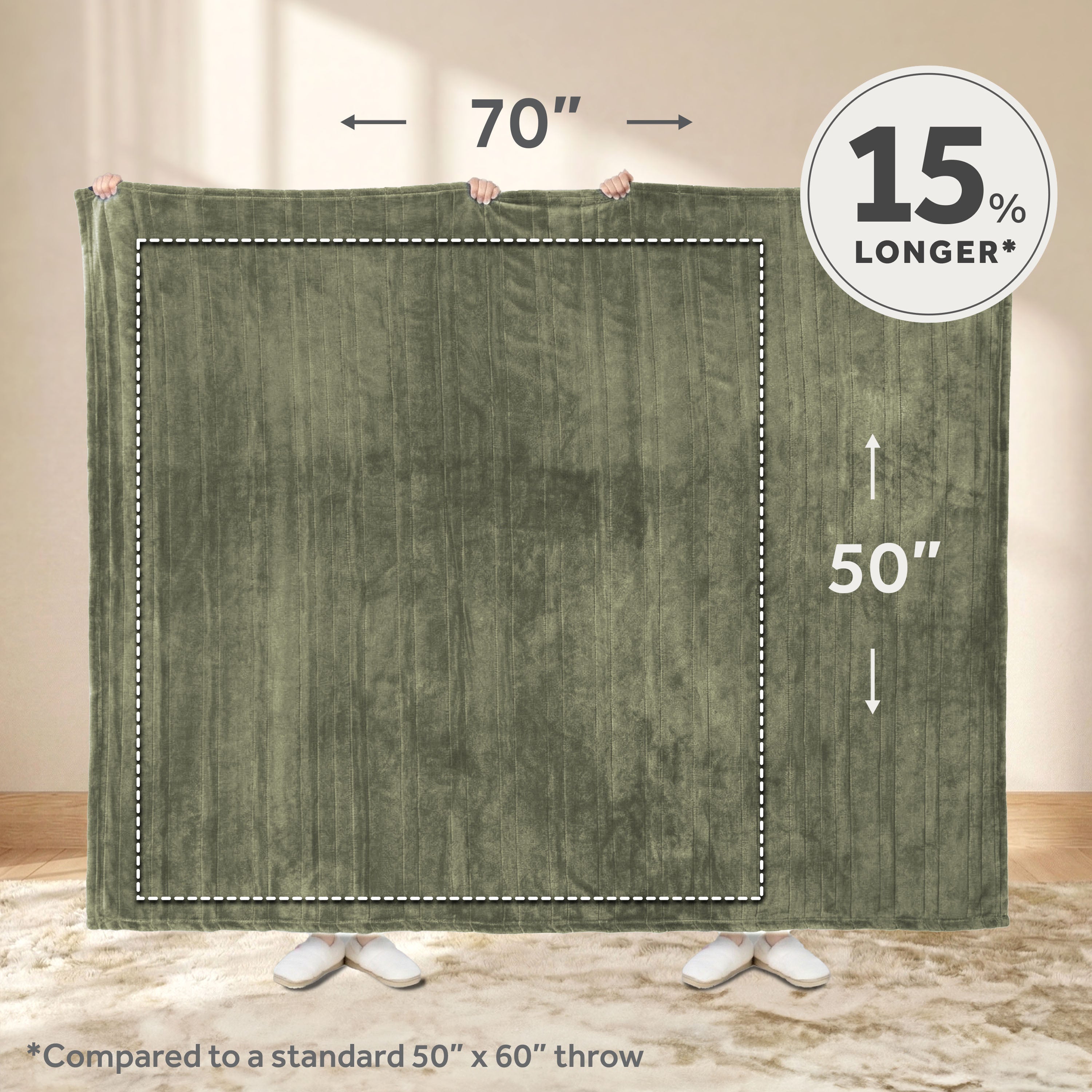 Sunbeam Heated Sage Throw Luxe Plush Luxury Collection 4 Heat Settings 50x70