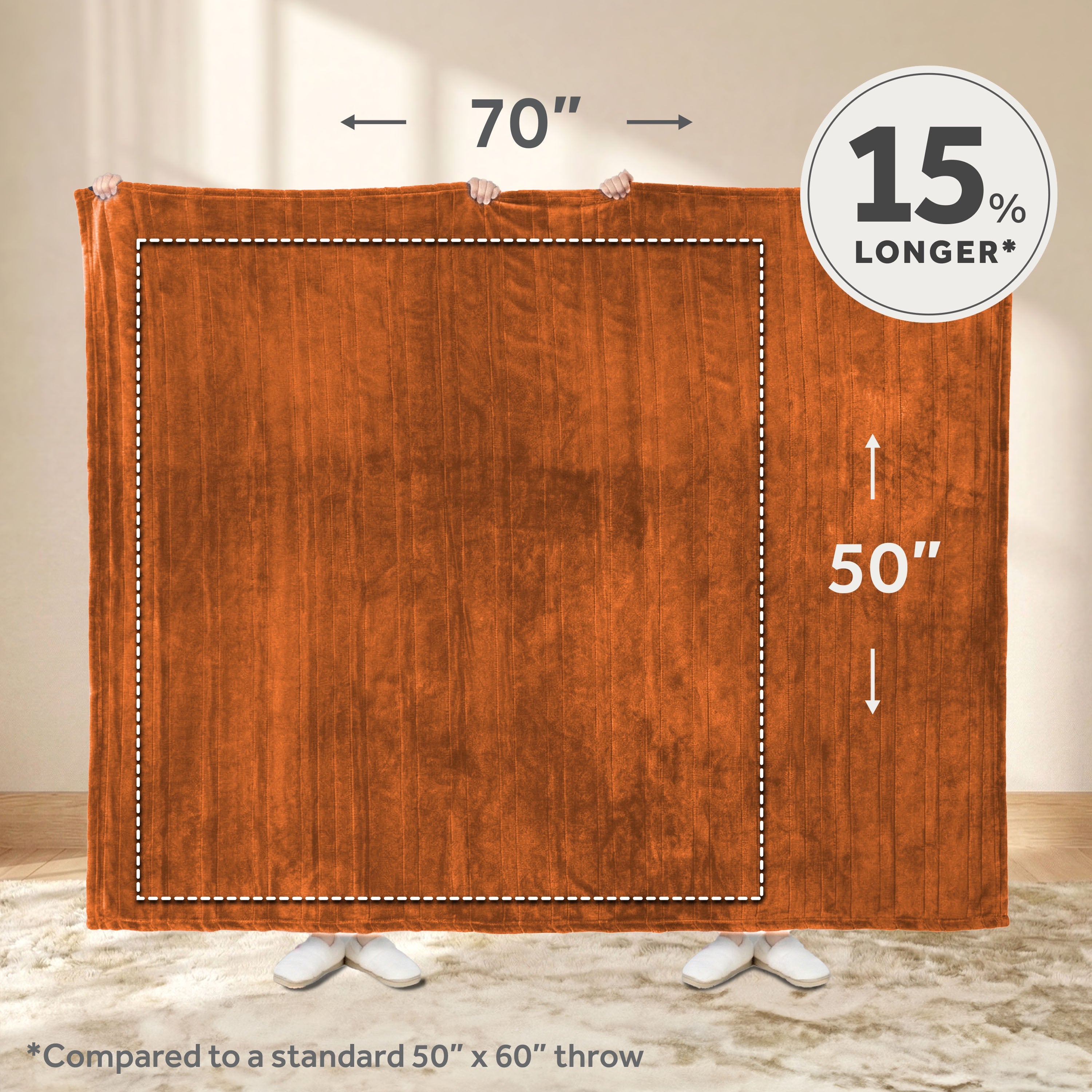 Sunbeam Heated Gingerbread Throw Luxe Plush Luxury Collection 4 Heat Settings 50x70