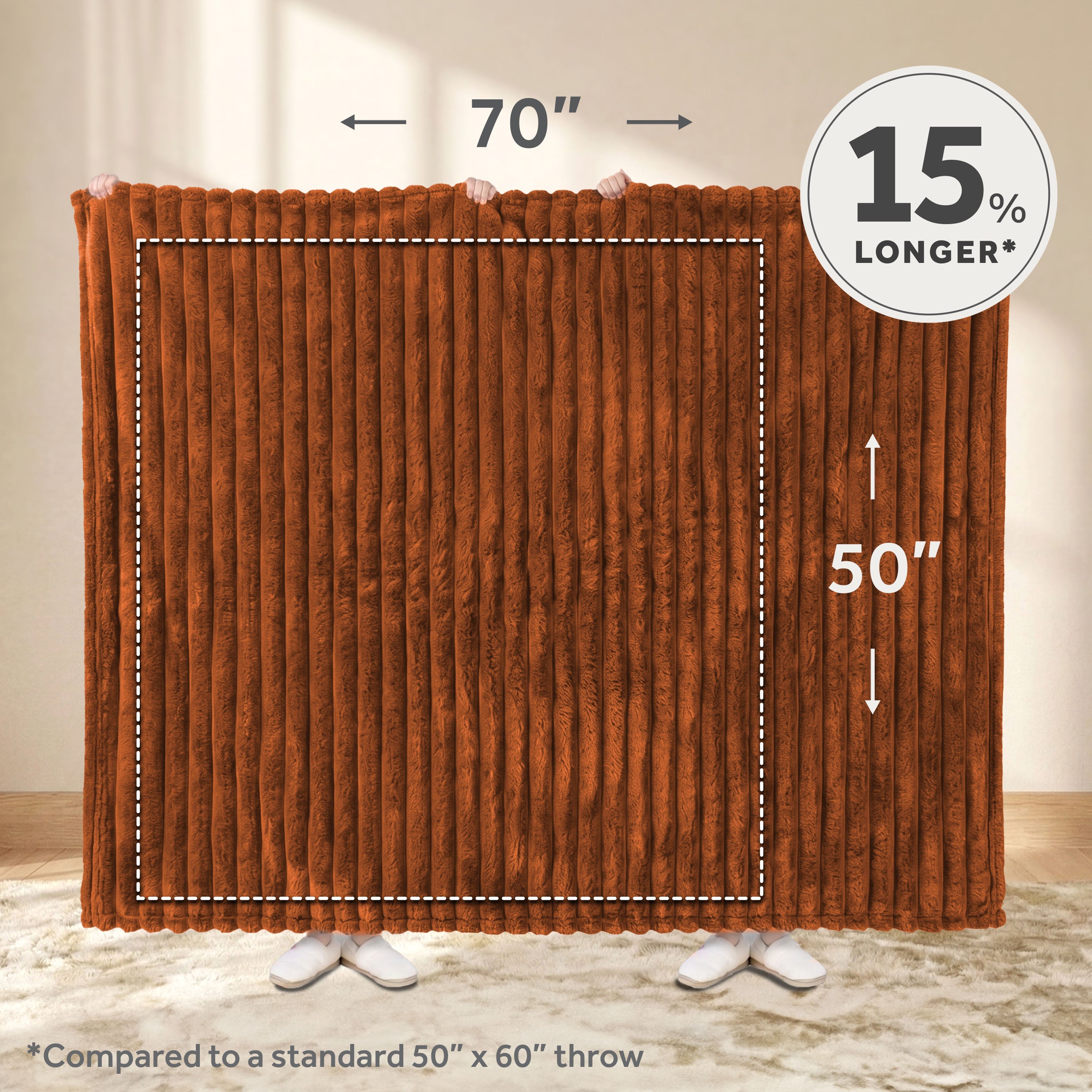 Sunbeam Heated Gingerbread Throw Channeled Faux Fur 4 Heat Settings 50x70