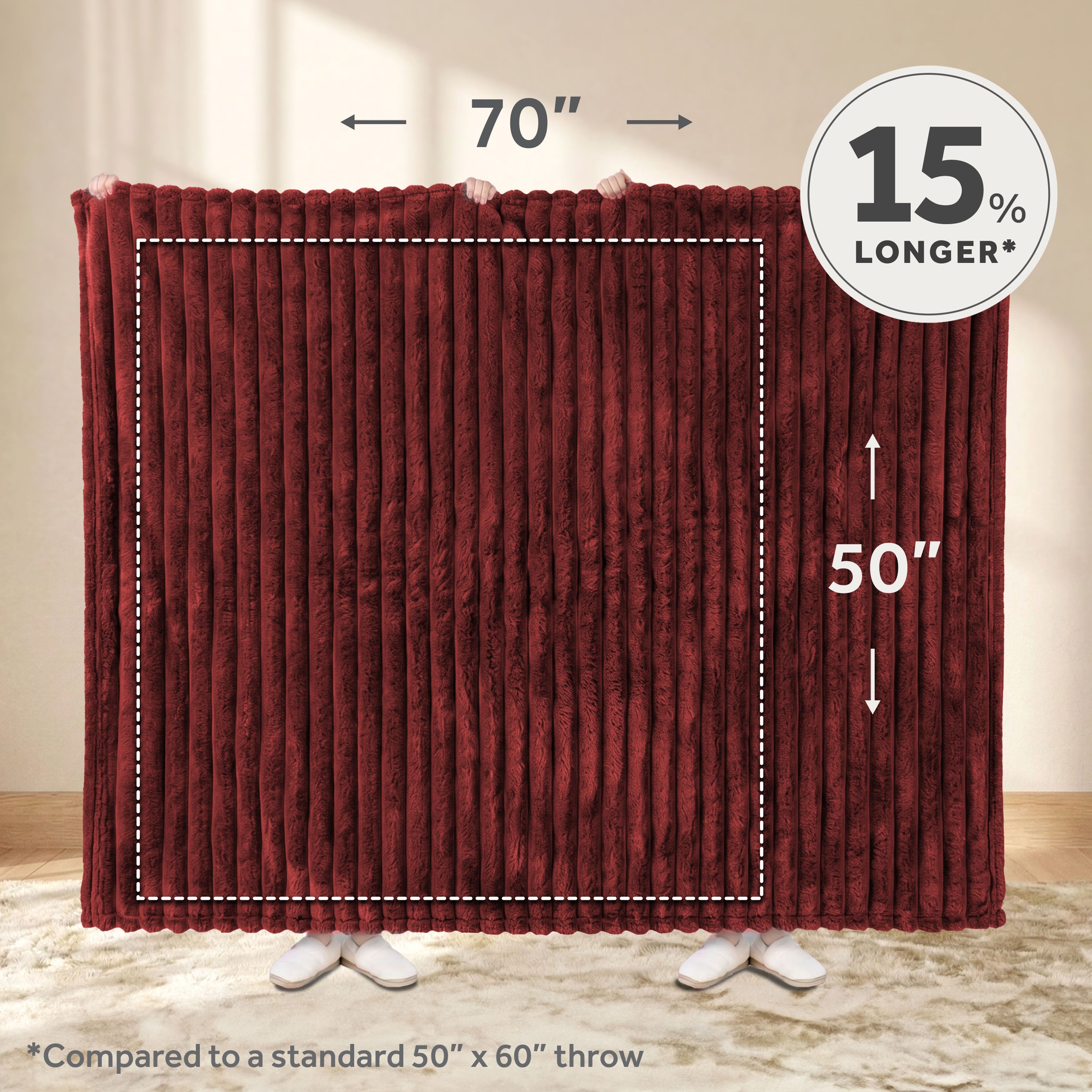 Sunbeam Heated Maroon Throw Channeled Faux Fur 4 Heat Settings 50x70