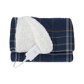 Sunbeam Heated Midnight Blue Belfast Plaid Throw Blanket Microplush 4 Heat 50x70