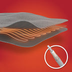 Sunbeam Heated Buffalo Gray Wearable Throw 4 Heat Settings 50x60