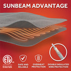 Sunbeam Heated Harvey Plaid Black Throw Blanket Microplush Faux Shearling 4 Heat 50x70
