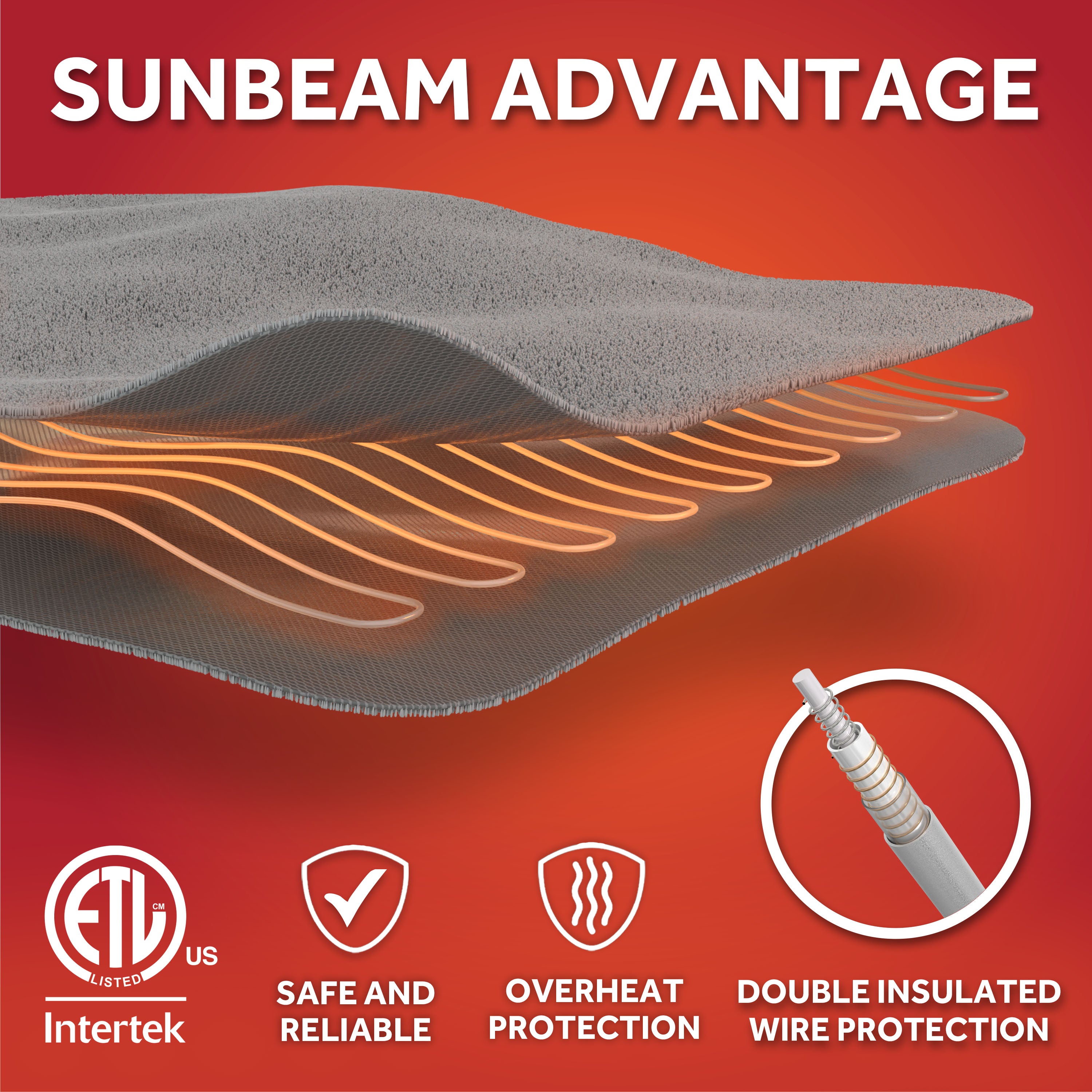 Sunbeam Heated Harvey Plaid Black Throw Blanket Microplush Faux Shearling 4 Heat 50x70