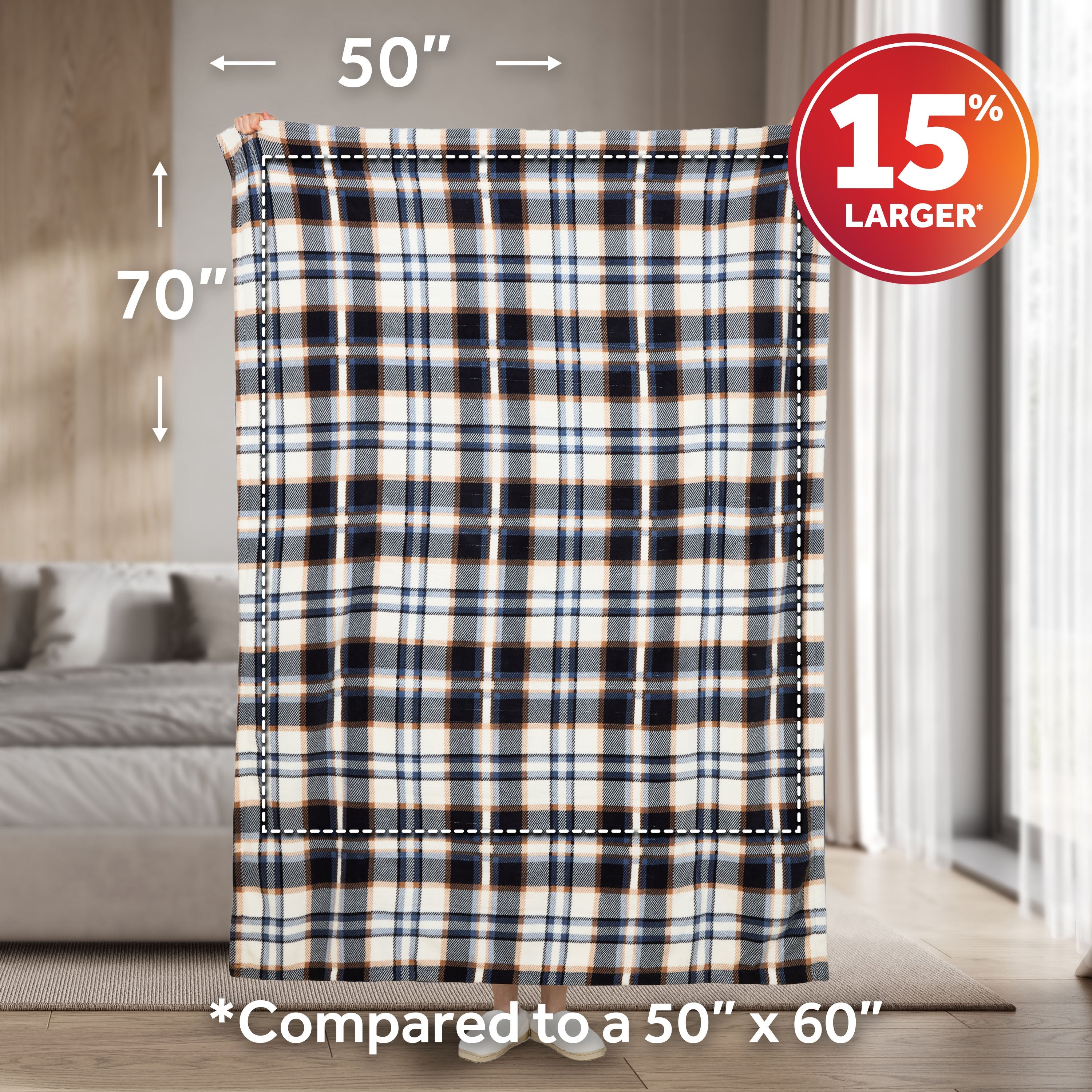 Sunbeam Heated Harvey Plaid Black Throw Blanket Microplush Faux Shearling 4 Heat 50x70