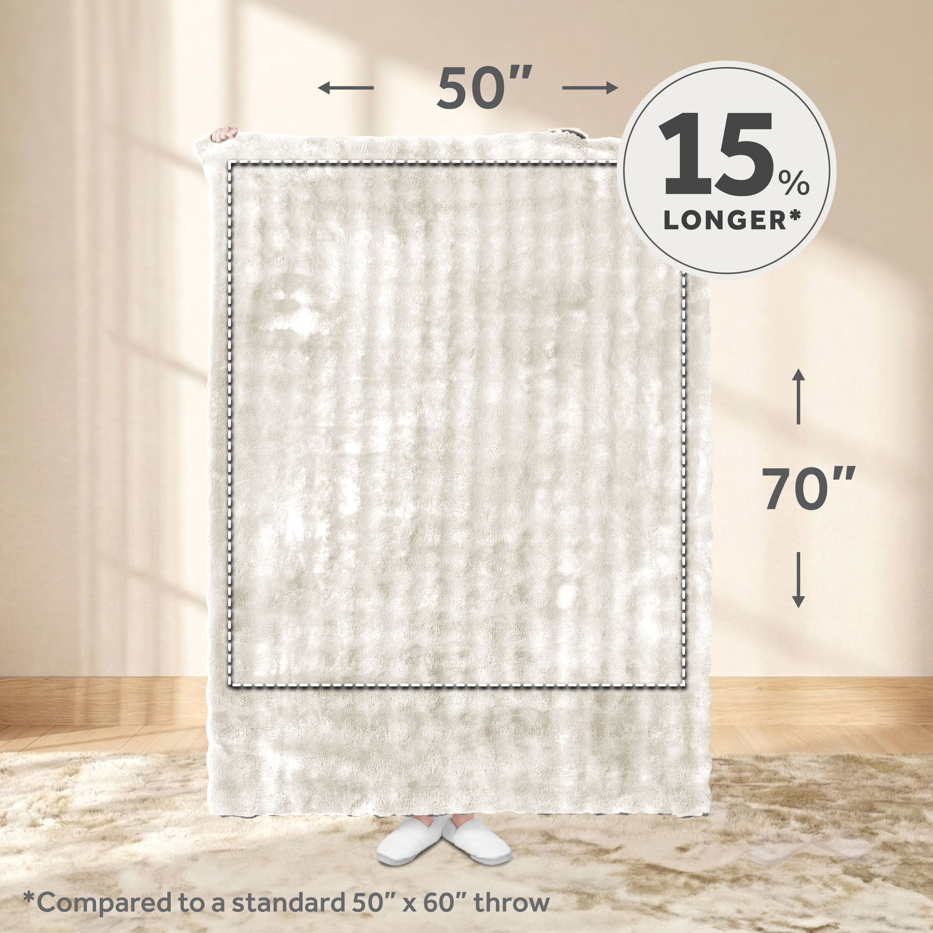 Sunbeam Heated Cream Throw Blanket Bubble Faux Fur 4 Heat Settings 50x60