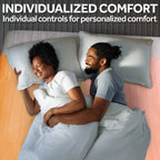 Sunbeam Heated Mattress Pad Moisture Wicking Fleece 10 Heat Settings