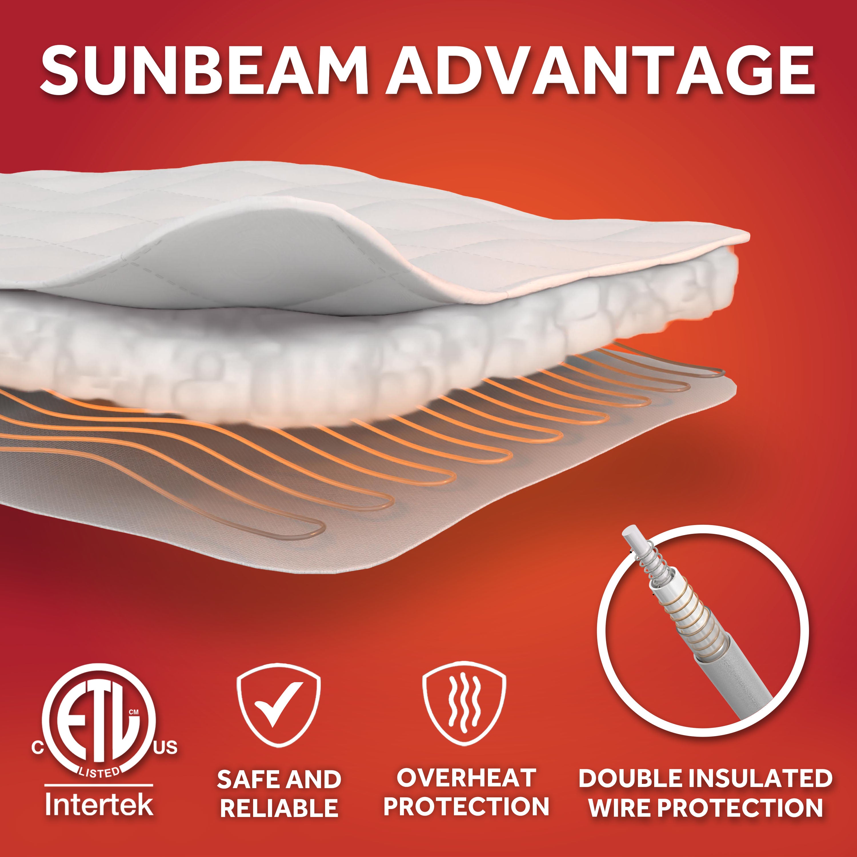 Sunbeam Heated Mattress Pad Moisture Wicking Fleece 10 Heat Settings