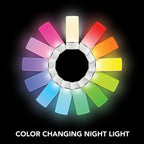 5-in-1 InstaBeam LED Color Changing Power Failure Night Light