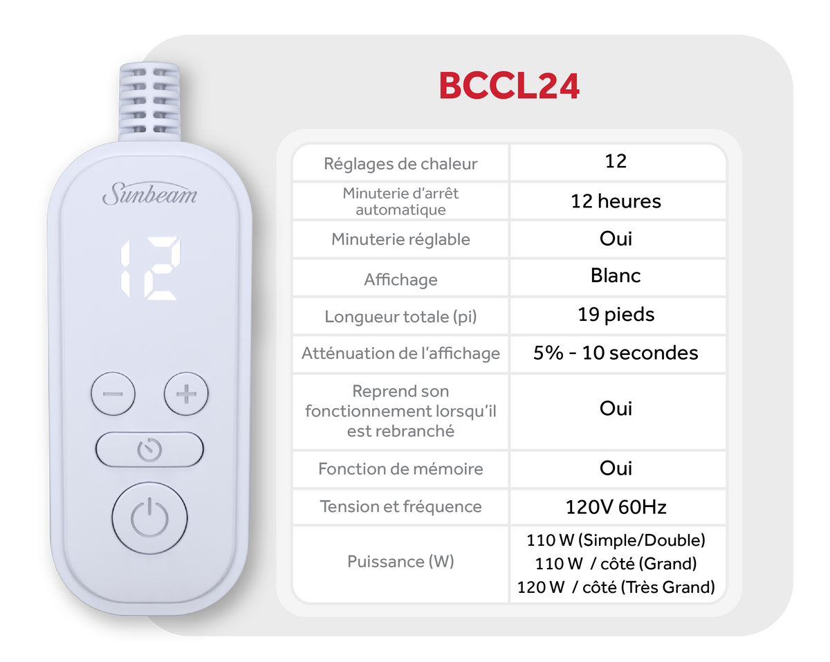 BCCL24 controller specifications