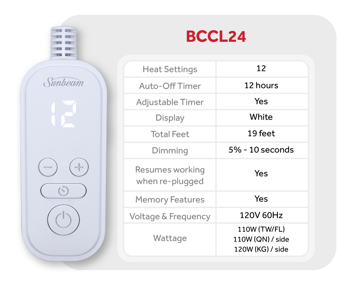 BCCL24 controller specifications