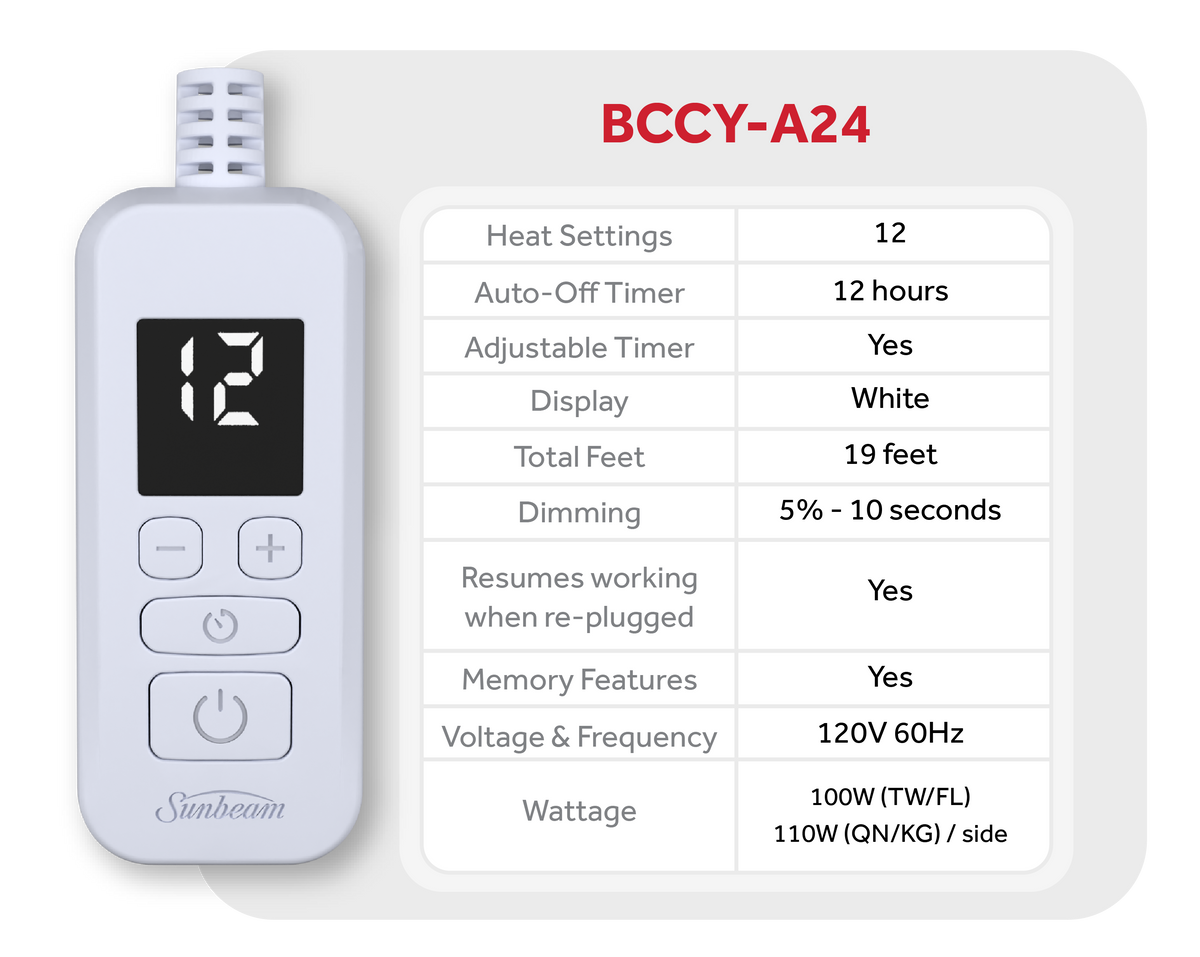 BCCY-A24 controller specifications