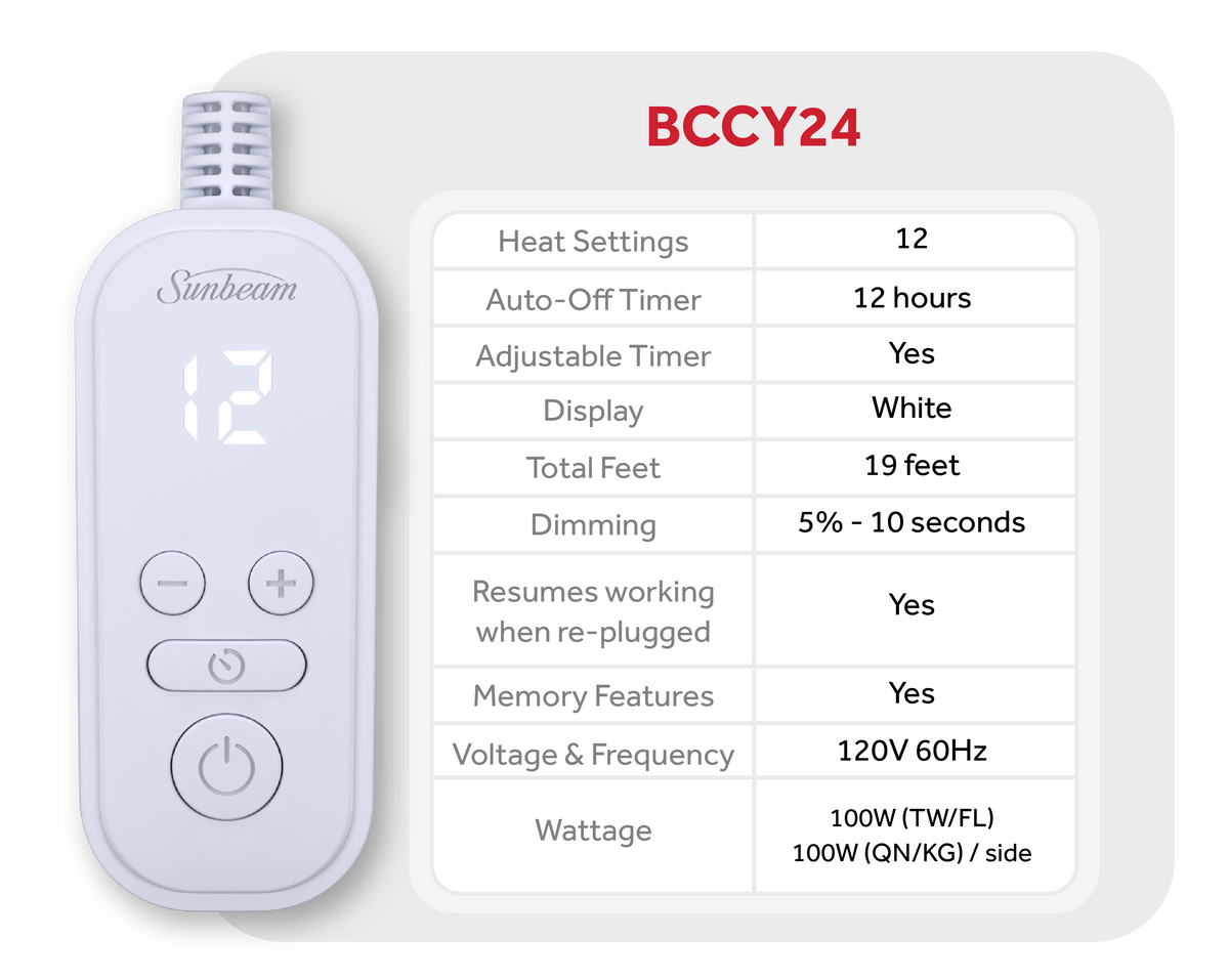 BCCY24 controller specifications