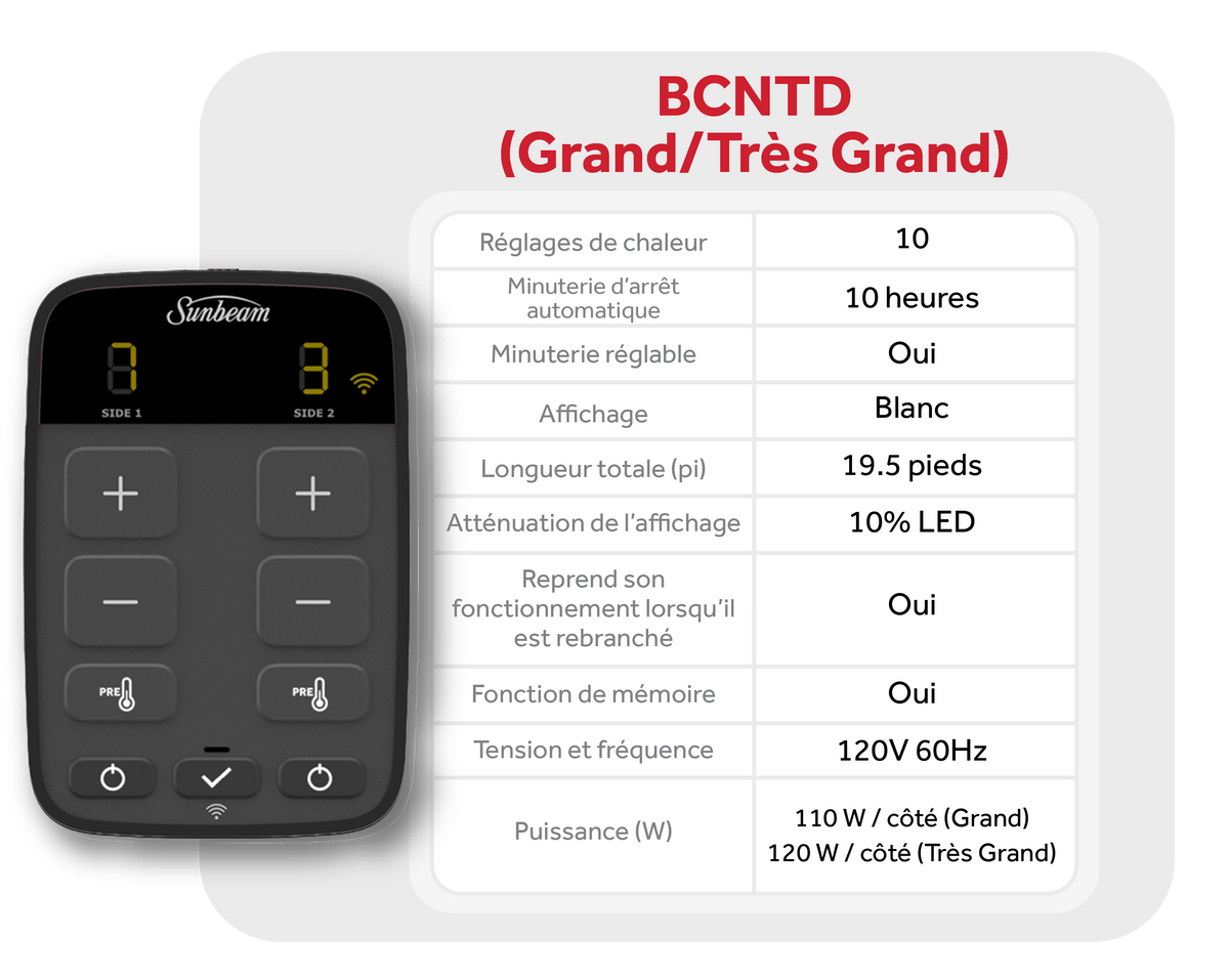 BCNTD (QN/KG) controller specifications