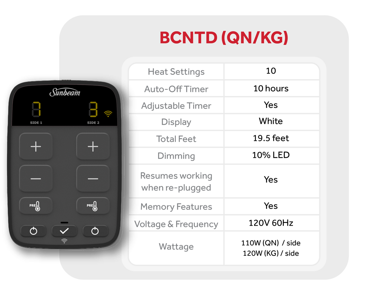 BCNTD (QN/KG) controller specifications