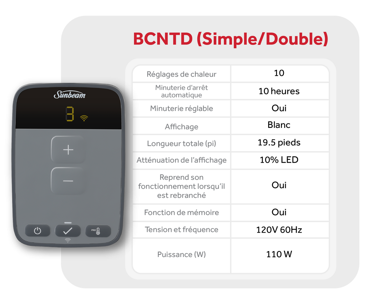 BCNTD (TW/FL) controller specifications