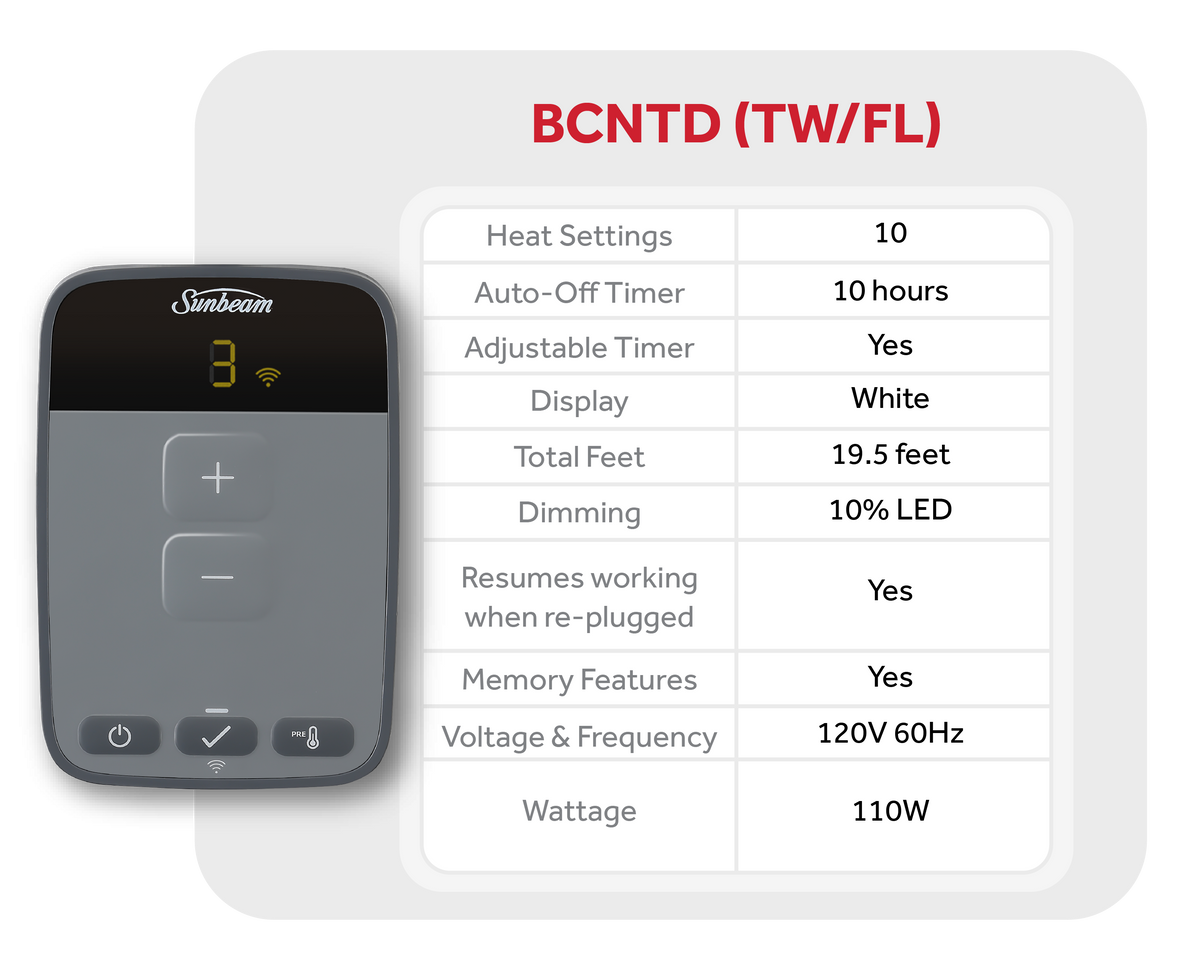 BCNTD (TW/FL) controller specifications