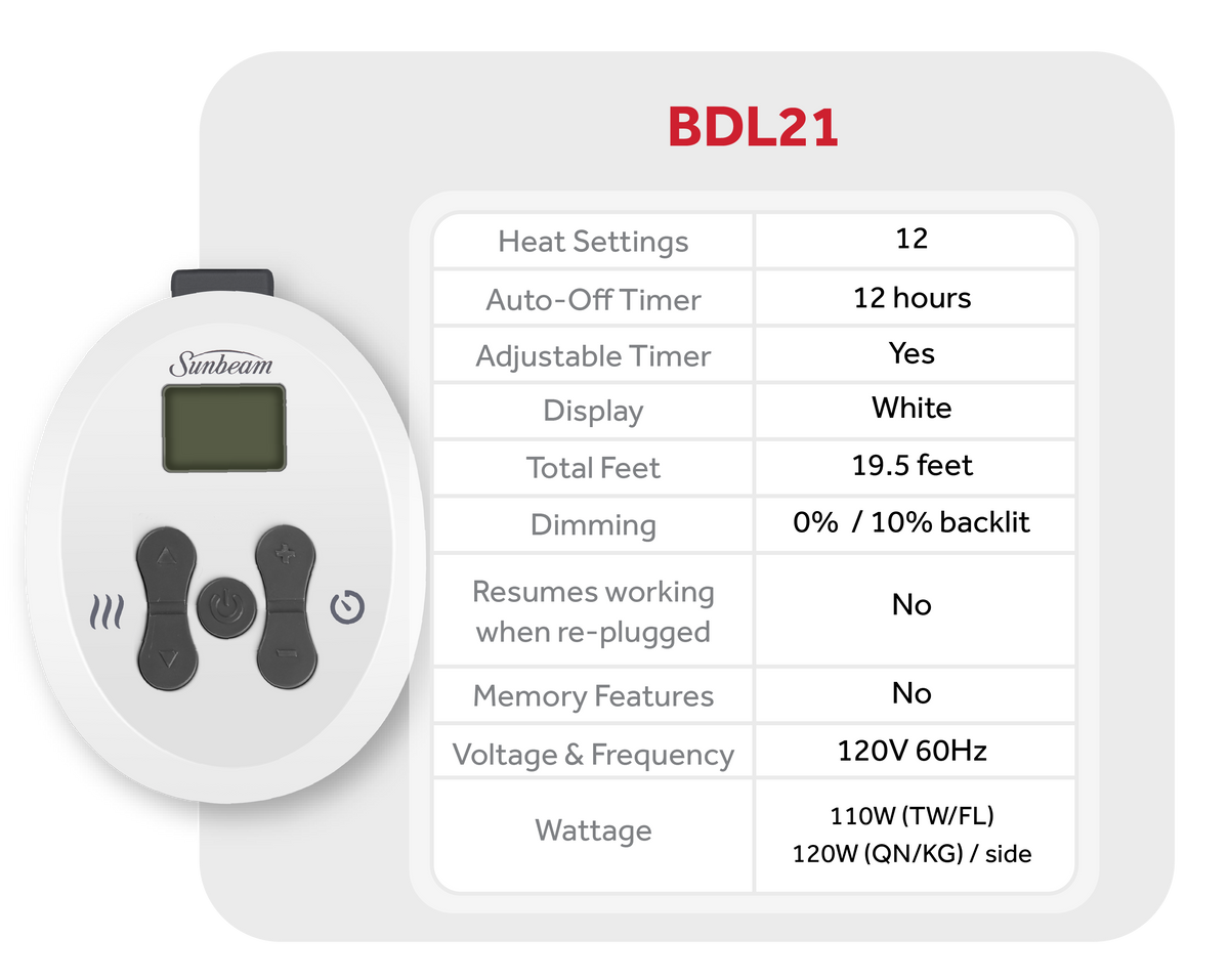 BDL21 controller specifications